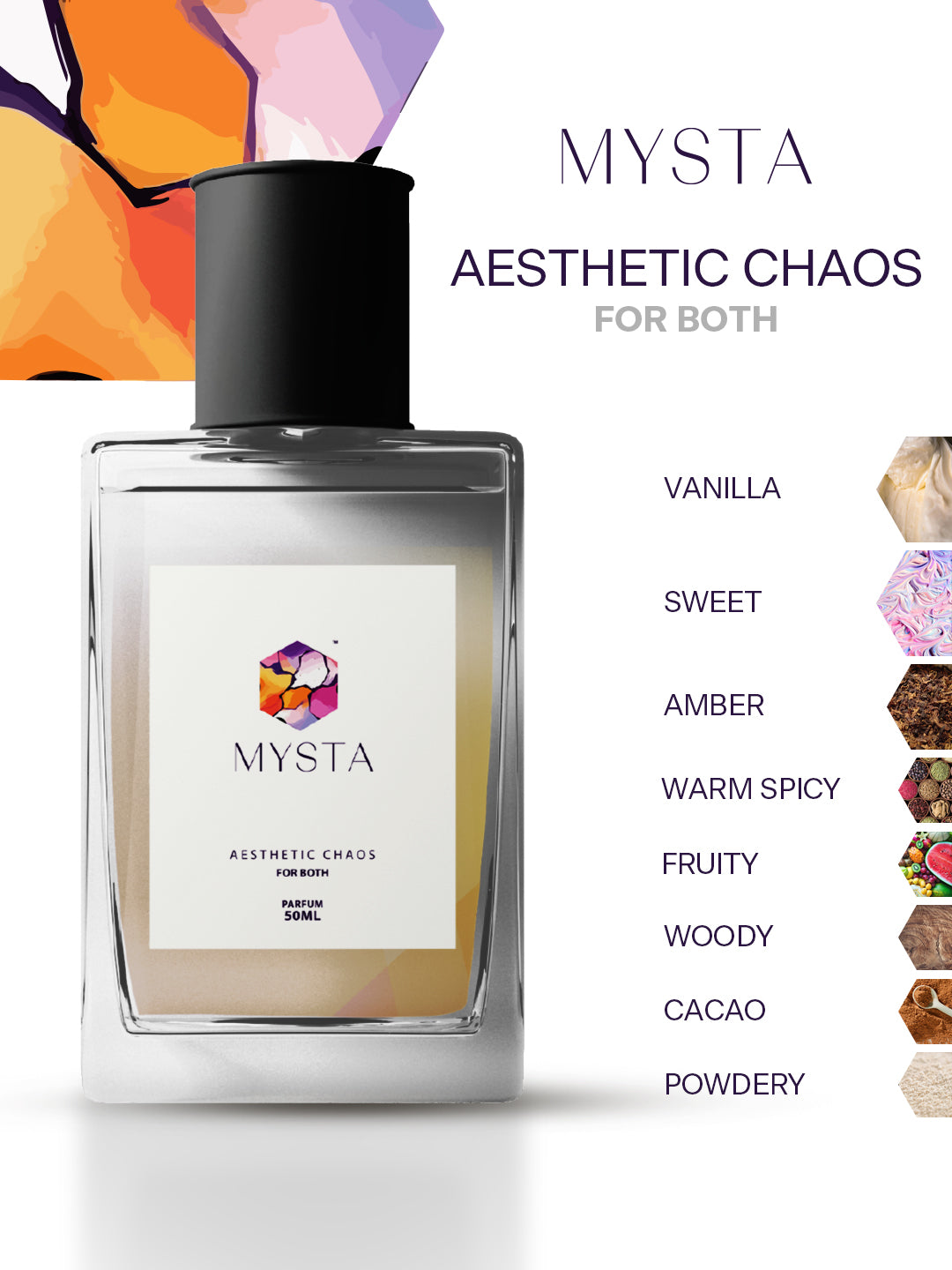 Aesthetic Chaos